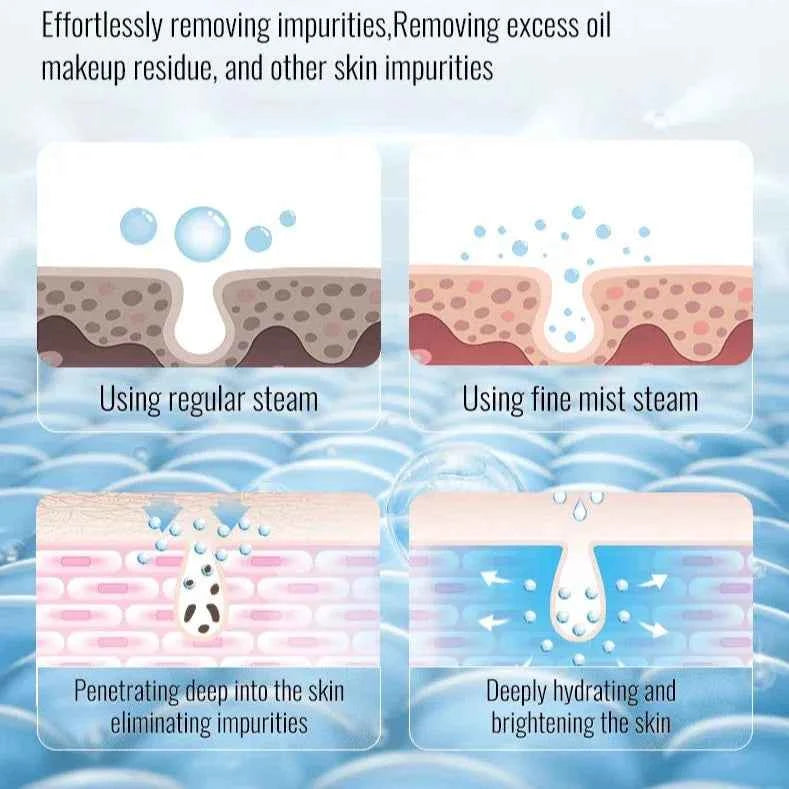 Unlock Radiant Skin with the KSKIN Ionic Facial Steamer