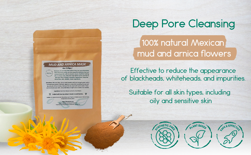 Facial Cleansing Kit | Gorgeousgardenskin
