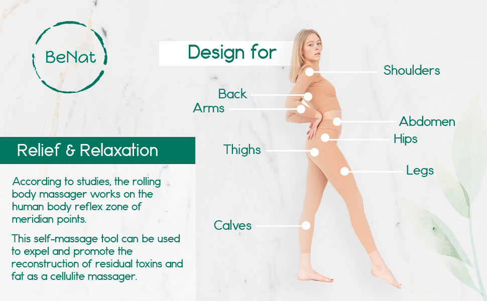 Body Massage Roller | Gorgeousgardenskin