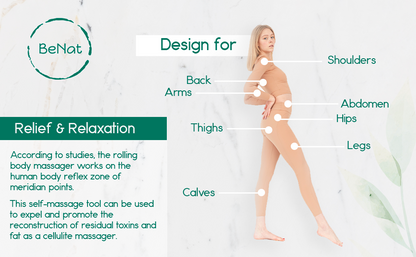 Body Massage Roller | Gorgeousgardenskin