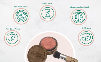 Loose Powder Blush | Gorgeousgardenskin