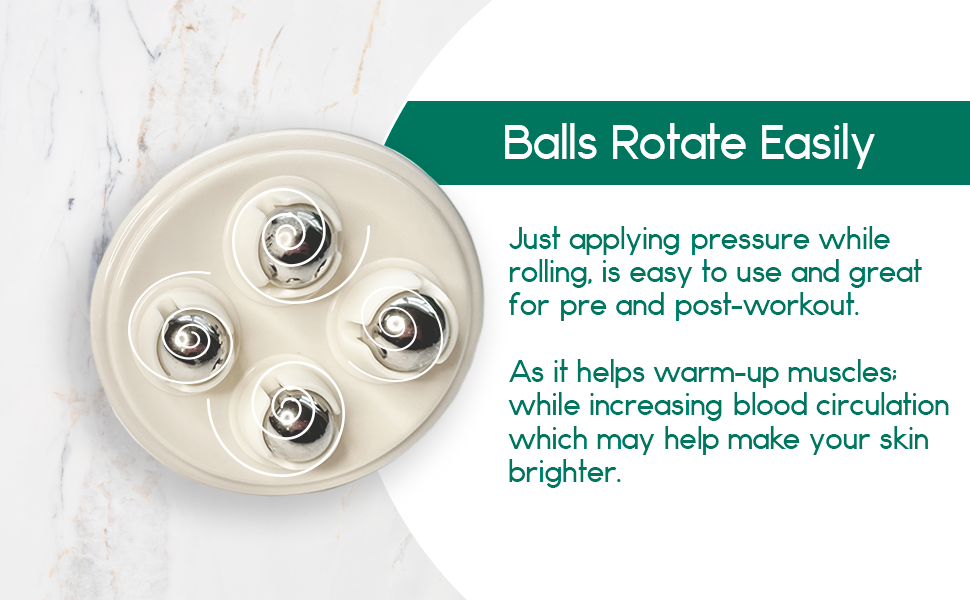 Body Massage Roller | Gorgeousgardenskin
