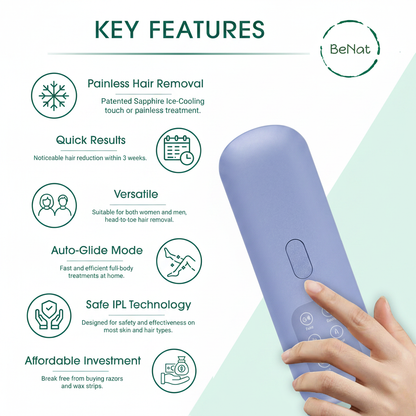IPL Hair Removal Device | Gorgeousgardenskin