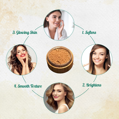 Bronzer Powder Kit | Gorgeousgardenskin