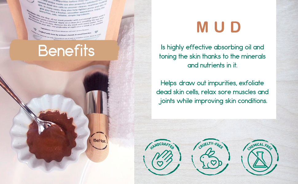 Facial Cleansing Kit | Gorgeousgardenskin