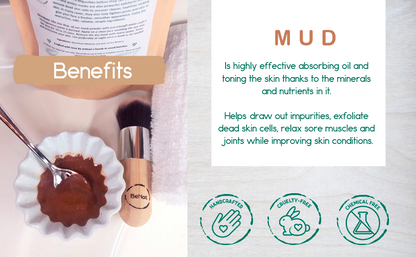 Facial Cleansing Kit | Gorgeousgardenskin