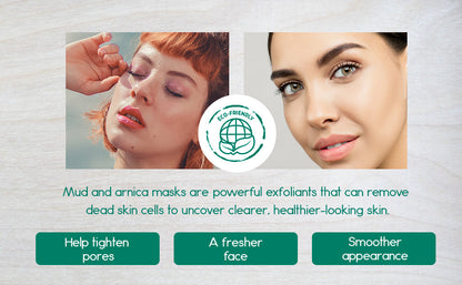 Facial Cleansing Kit | Gorgeousgardenskin