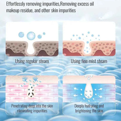 Unlock Radiant Skin with the KSKIN Ionic Facial Steamer