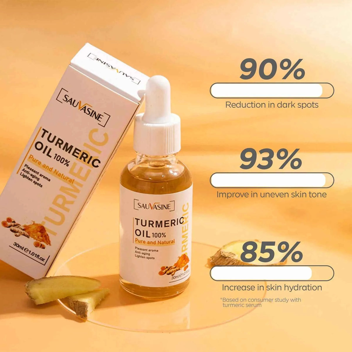 Unlock Radiance with Turmeric Radiance Serum for Even-Toned Skin