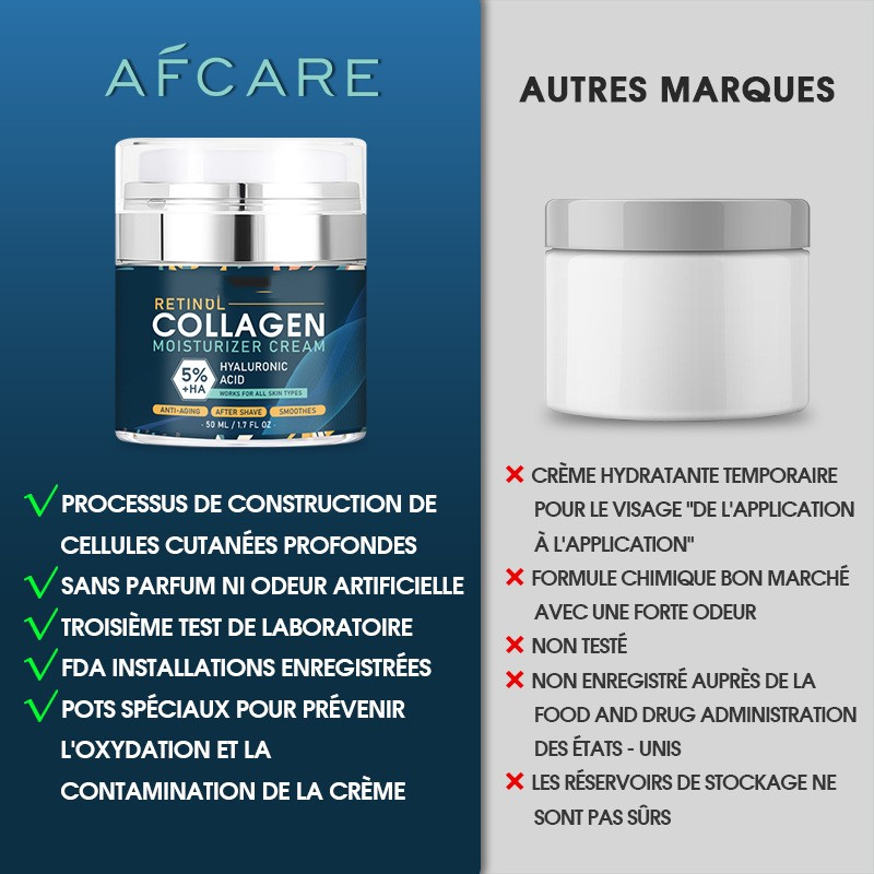 Men's Face Cream | Gorgeousgardenskin